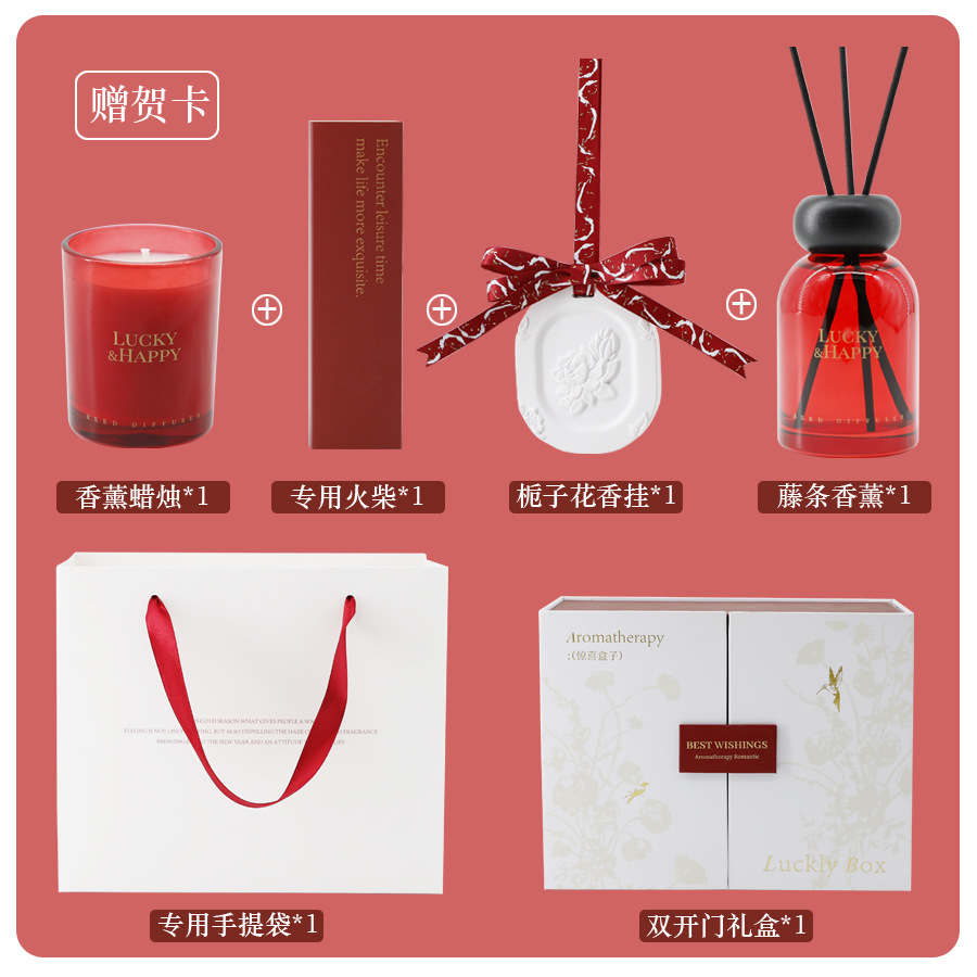 Duftkerzen-Geschenkbox, Hausha – Scented Candle Set Bewertung und Preis