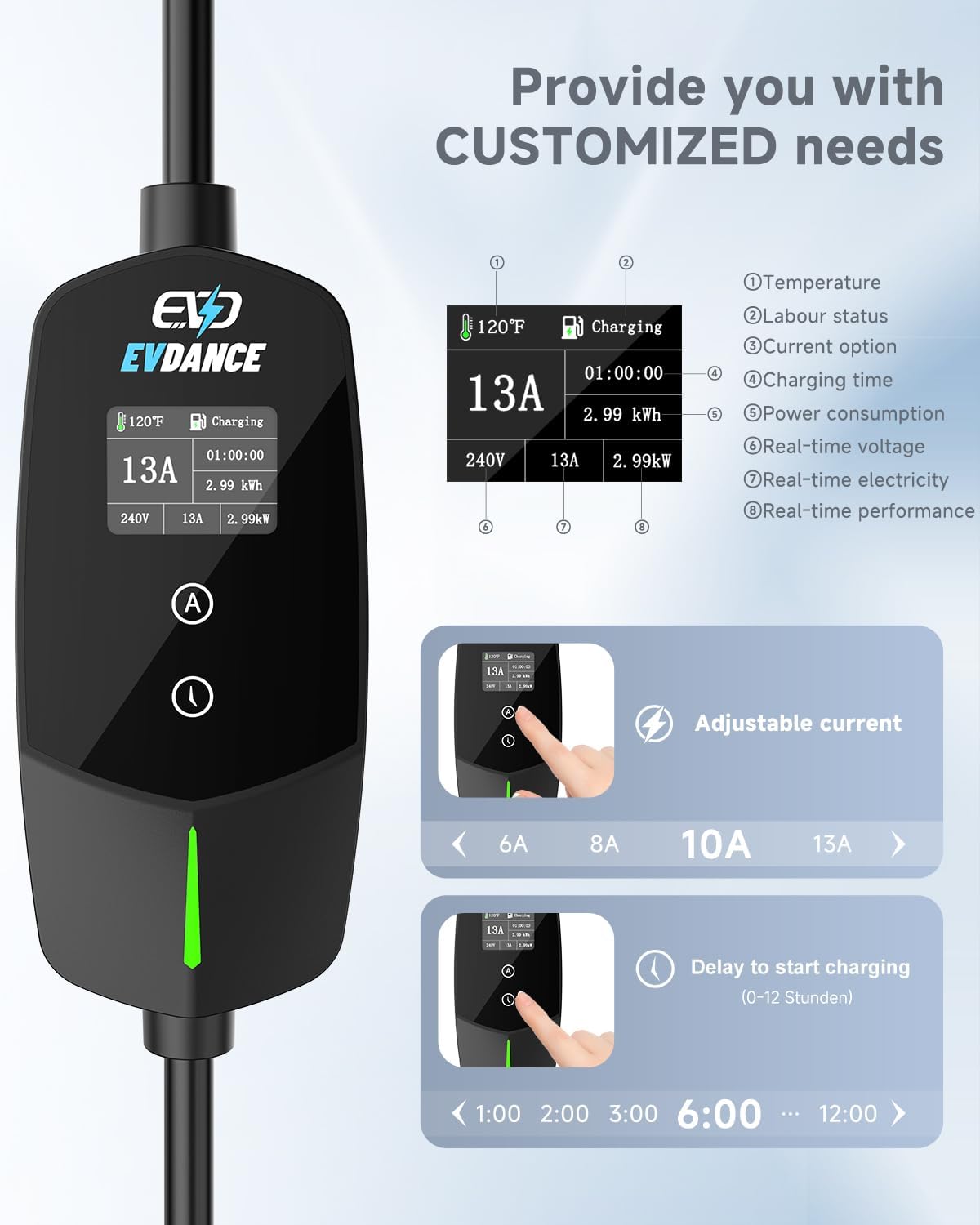 EVDANCE Tragbares EV-Ladegerät – Home Decor Uk Bewertung und Preis