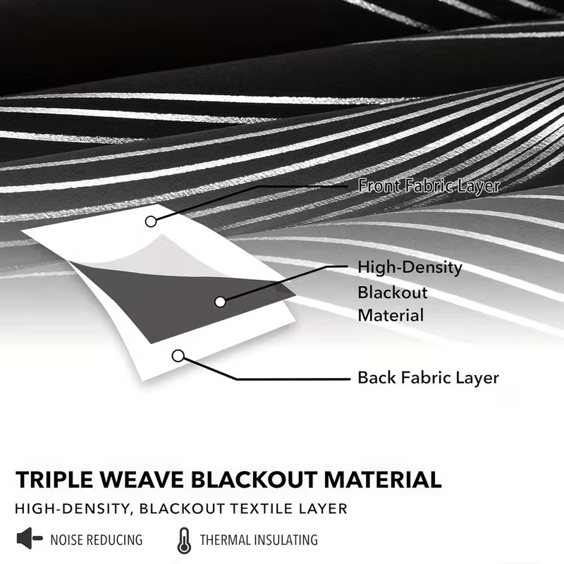 Schwarze Verdunkelungsvorhänge – Home Decor Curtain Bewertung und Preis