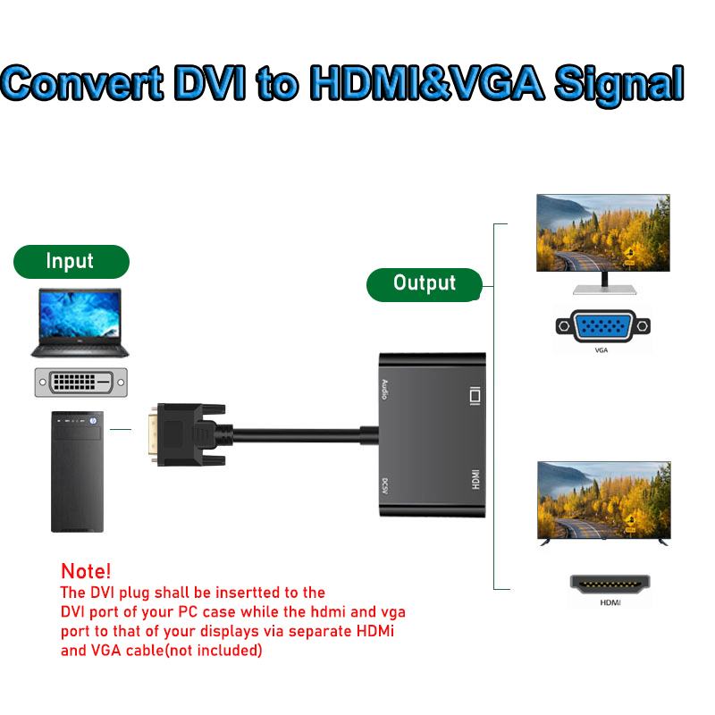 1080P DVI zu VGA HDMI Splitter – Home Decor Uk Bewertung und Preis